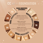 CC Foundation - Veldu lit
